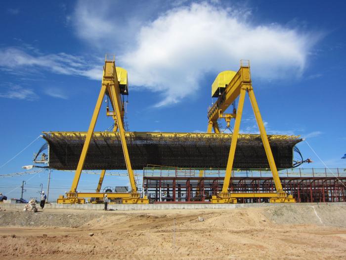 Straddle Carrier I Gantry Cranes I Bridge Building Equipment