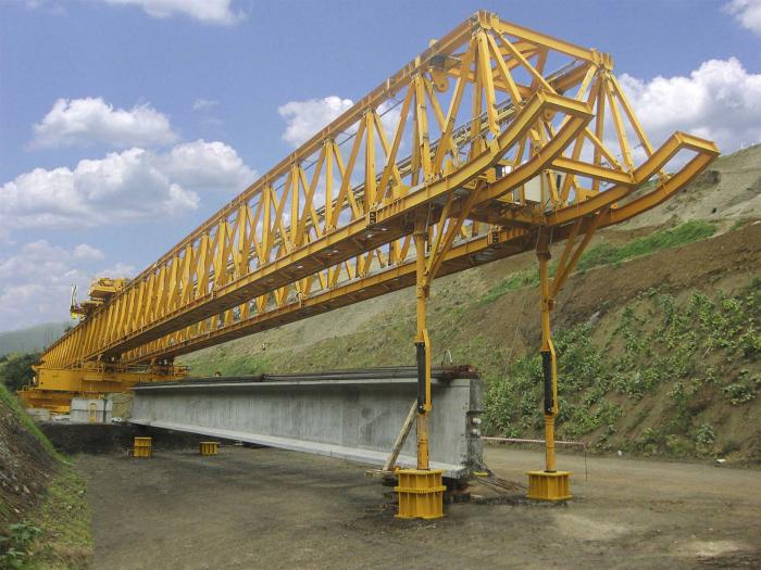 Straddle Carrier I Gantry Cranes I Bridge Building Equipment