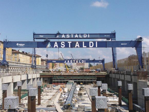 gantry cranes